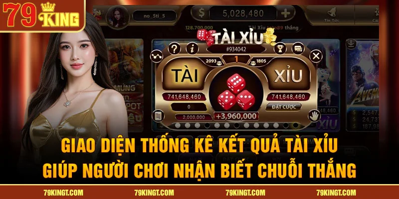 Giao diện thống kê kết quả tài xỉu giúp người chơi nhận biết chuỗi thắng